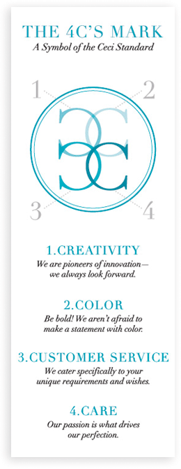 The 4C's Mark