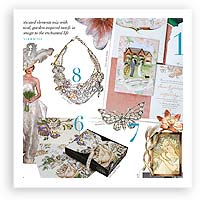 V12: Get the Look – Fairy Tale
