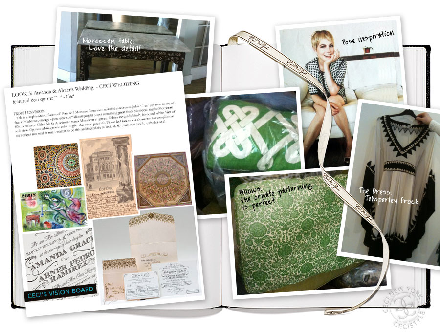 Behind the Scenes - CeciStyle Magazine v2 - Paris Meets Morocco