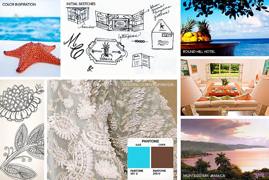 Inspiration Board