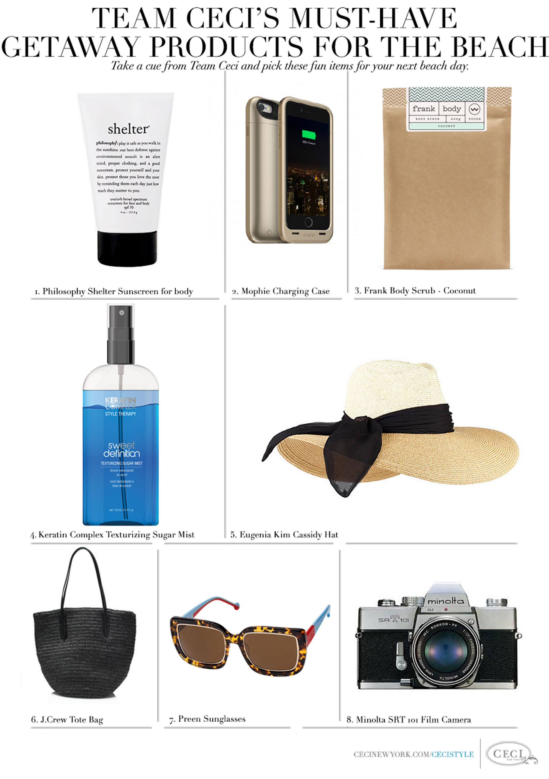 CeciStyle Magazine v263: Fabulous Finds Guest Editor - Take a cue from Team Ceci's fun getaway items for your next beach day.
