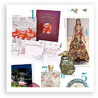 V3: Get the Look – Bird Cages and Branches