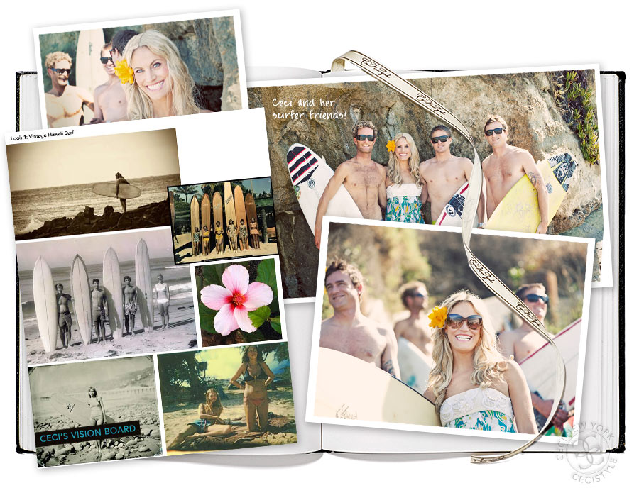 Behind the Scenes - CeciStyle Magazine v31 - Hawaii Calling