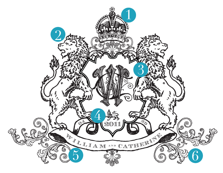 Royal Coat of Arms