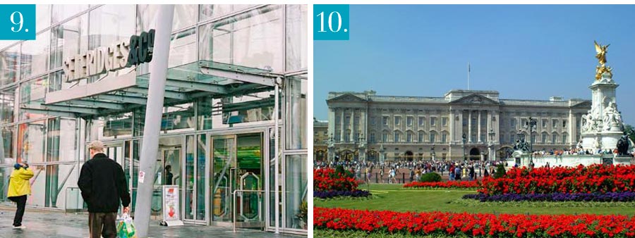 Guide to London by Ceci New York