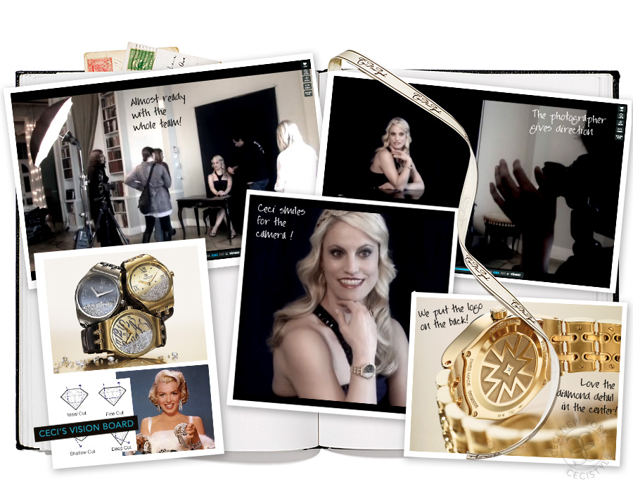 Behind the Scenes - CeciStyle Magazine v42 - Perfecting Your Image