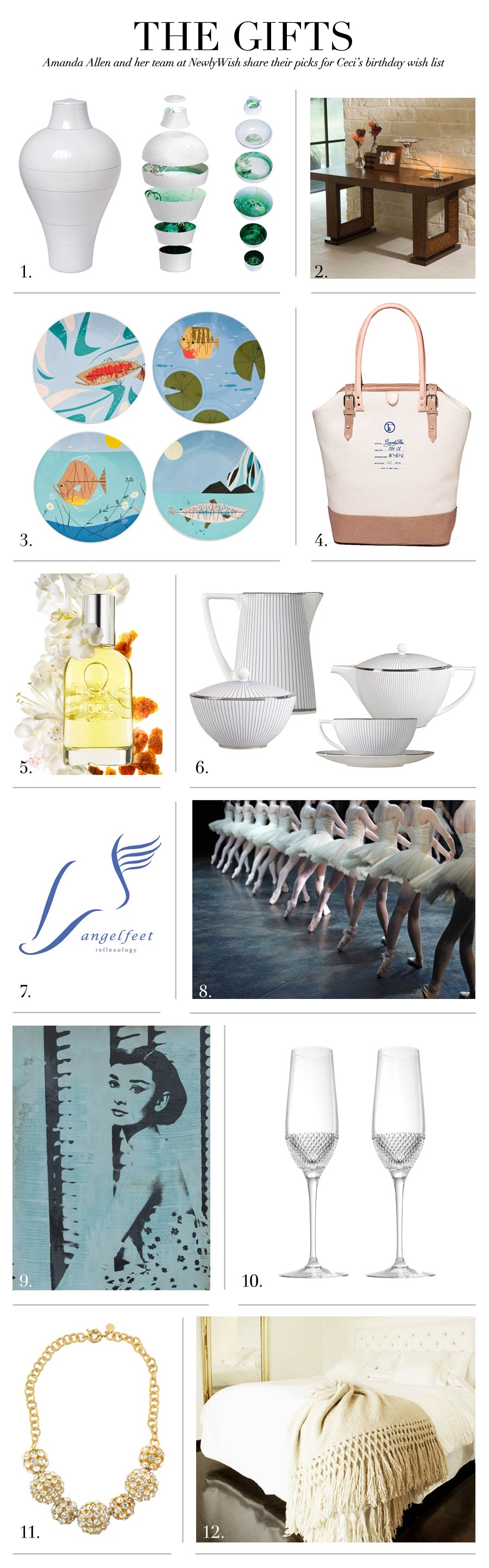 The Gifts - Amanda Allen and her team at NewlyWish share their picks for Ceci Johnson's birthday wish list