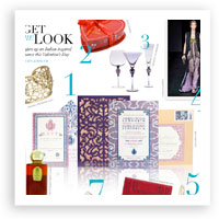 V81: Get the Look – Love, Italian Style